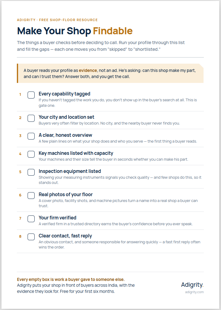 Findable checklist