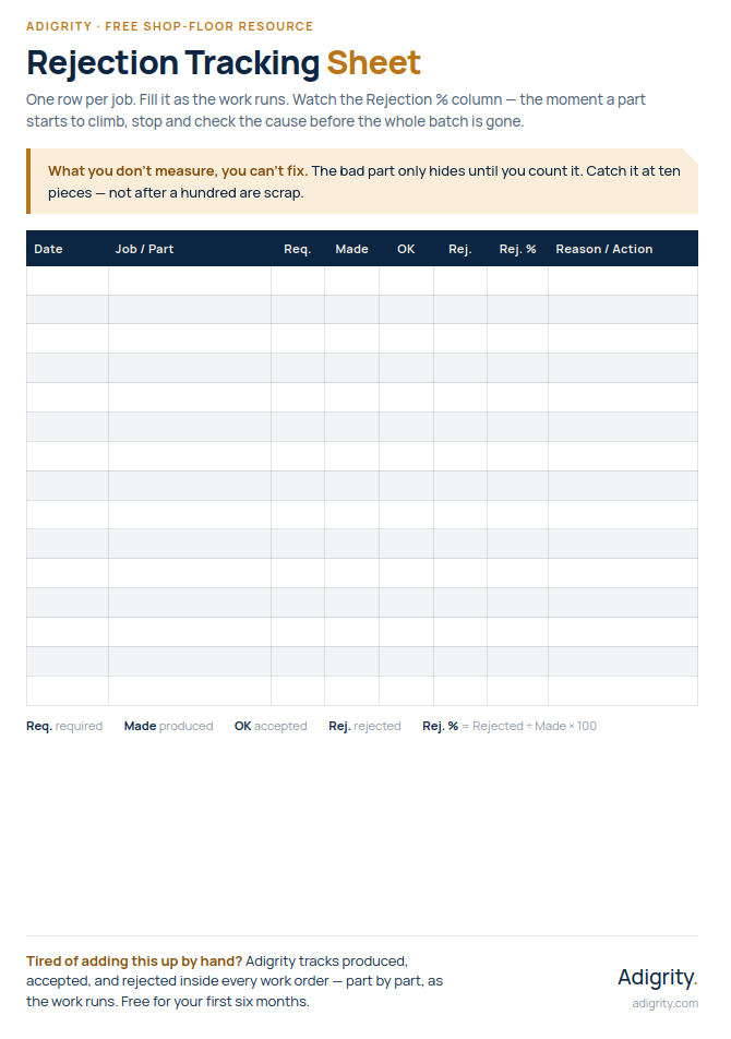 Rejection Tracking sheet